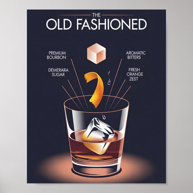 Old Fashioned Cocktail Recipe Infographic Poster (Devant)