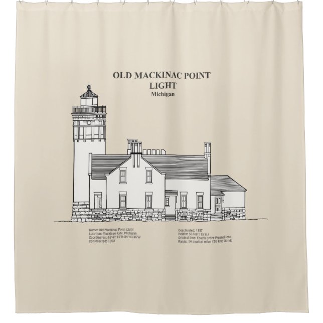 Old Mackinac Point Light - Michigan – SBD (Front)