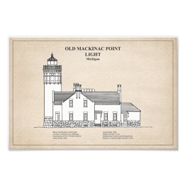 Old Mackinac Point Light - Michigan – SBD Photo Print (Front)