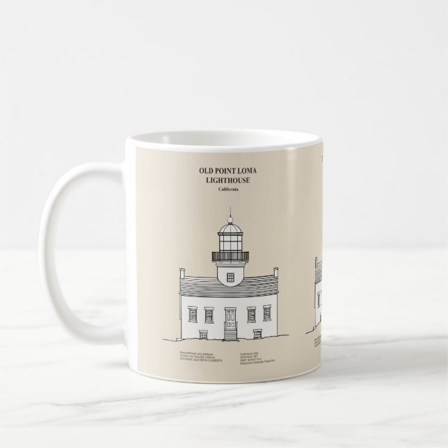 Old Point Loma Lighthouse - California - SBD Coffee Mug (Left)
