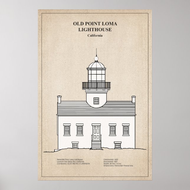 Old Point Loma Lighthouse - California - SBD Poster (Front)