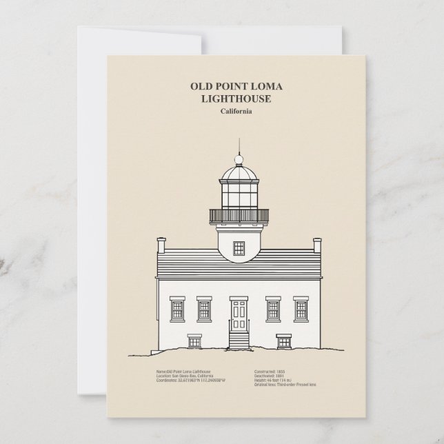 Old Point Loma Lighthouse - California - SBD Thank You Card (Front)