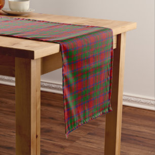 Old Scottish Clan MacKintosh Tartan Plaid Short Table Runner