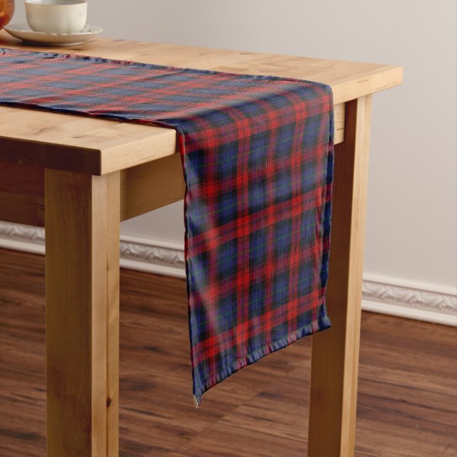 Old Scottish Clan MacLachlan Tartan Plaid Short Table Runner (In Situ)