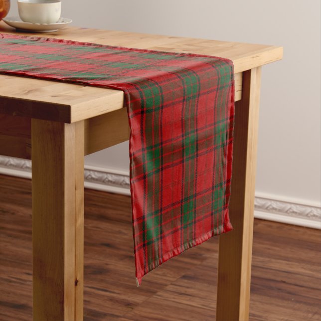 Old Scottish Clan Maxwell Tartan Plaid Short Table Runner (In Situ)