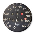 Old speedometer gauge from a vintage race car