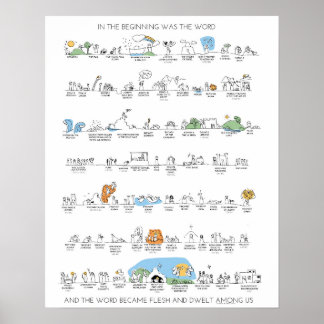 Old Testament Timeline Poster in Colour