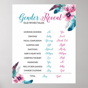 Old Wives Tale Sign Gender Reveal