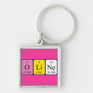 Oline periodic table name keyring