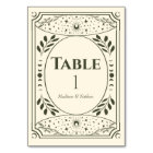 Olive Elegant Mystical Tarot Card