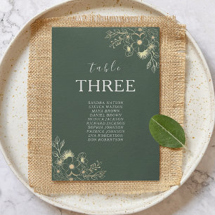 Olive Green Floral Wedding Seating Chart