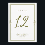 Olive Green Tuscan Elegant Wedding Table Number<br><div class="desc">Olive green wedding table number for a summer garden estate wedding, perfect for couples who love a refined old money aesthetic and timeless European elegance. This Tuscan-inspired design with a delicate double border frame and olive leaf accents adds a clean, elevated touch to your reception—ideal for Italian vineyard weddings and...</div>