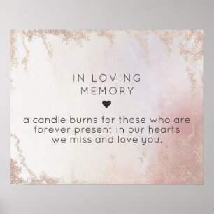 Ombre Blush Pink Frosted In Loving Memory Sign