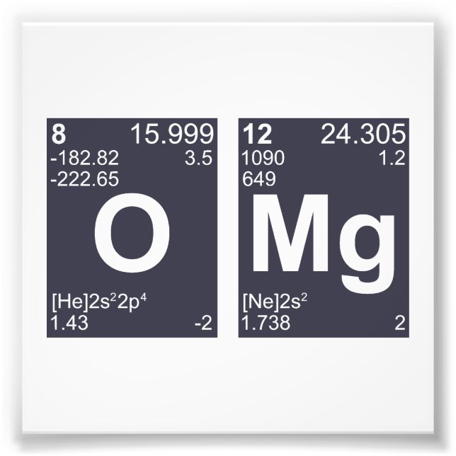 OMG Oh My God Periodic Table Elements Photo Print (Front)