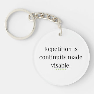 On Ritual and the Shape of Memory Keychain
