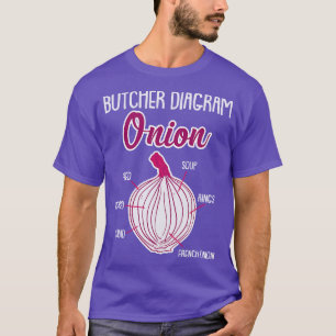 Onion Anatomy Veggies 2 T-Shirt