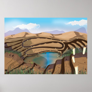 Open Cast Mine Poster