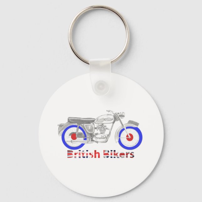 Open Keychain (Front)