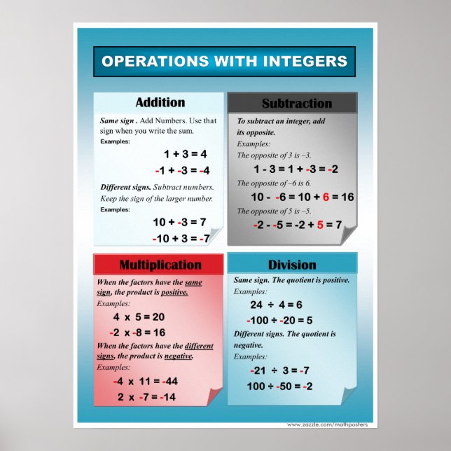 Opération avec des nombres entiers signés Poster M (Devant)
