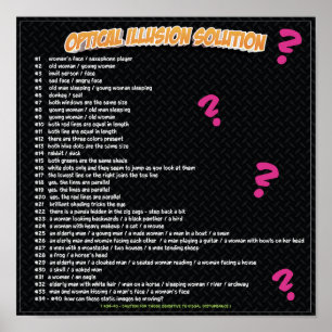 OPTICAL ILLUSION SOLUTION POSTER