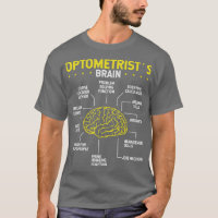 Optician Brain Optomestry Glasses Eye Whisperer