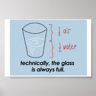 Optimist The Glass is always Full Poster