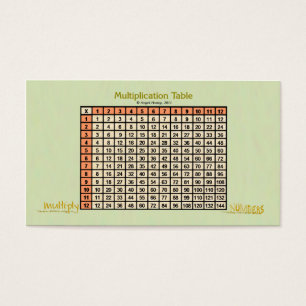 Orange de carte de Table-poche de multiplication