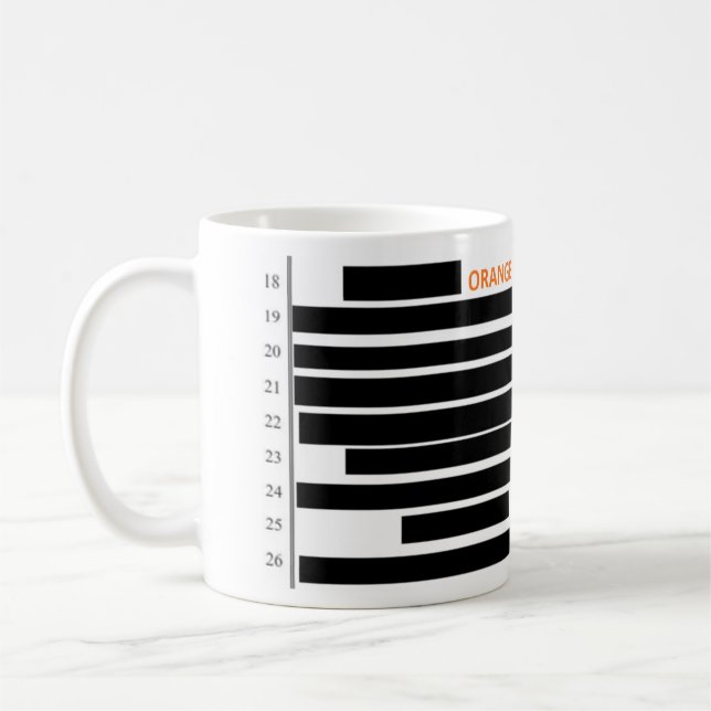 Orange Man Bad Redacted Coffee Mug (Left)