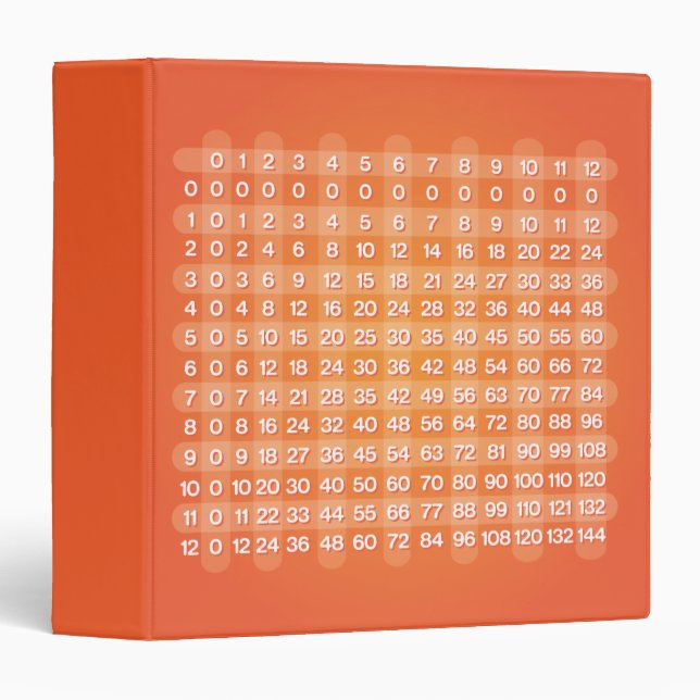 Orange Multiplication Table Binder (Front/Spine)