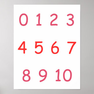 Orange Numbers Zero Ten 0 to 10 Teacher Kids Room Poster