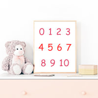Orange Numbers Zero Ten 0 to 10 Teacher Kids Room