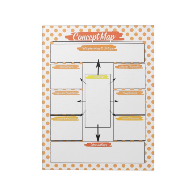 Orange Nursing Student Concept Map Template Notepad (Rotated)