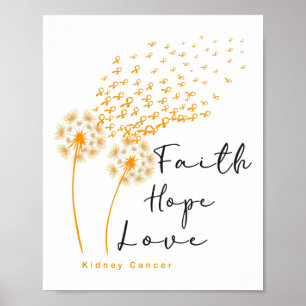Orange Ribbon Resist The Storm Kidney Cancer Aware Poster