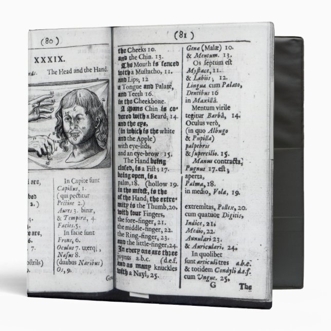 'Orbis Sensualium Pictus' Binder (Front/Inside)