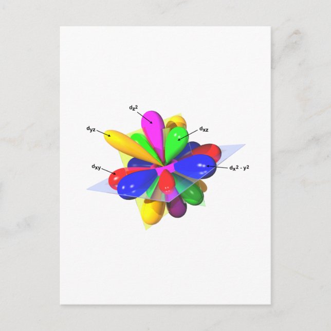 Orbitals Postcard (Front)