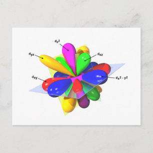 Orbitals Postcard