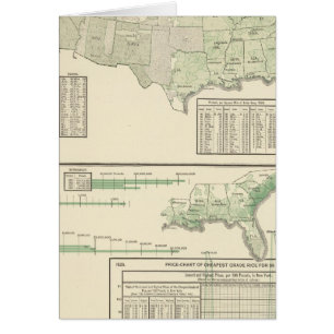 Orchard products and rice