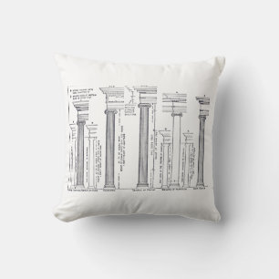 Orders of Architecture Vintage Illustration Cushio Throw Pillow