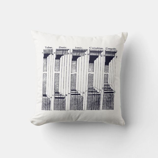 Orders of Architecture Vintage Illustration Throw Pillow (Front)