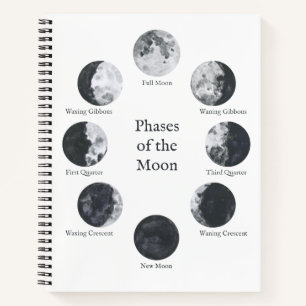 Ordinateur portable Moon Phases, Journal du ciel n