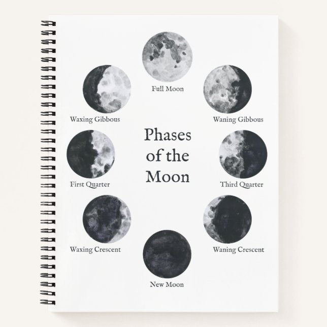 Ordinateur portable Moon Phases, Journal du ciel n (Devant)