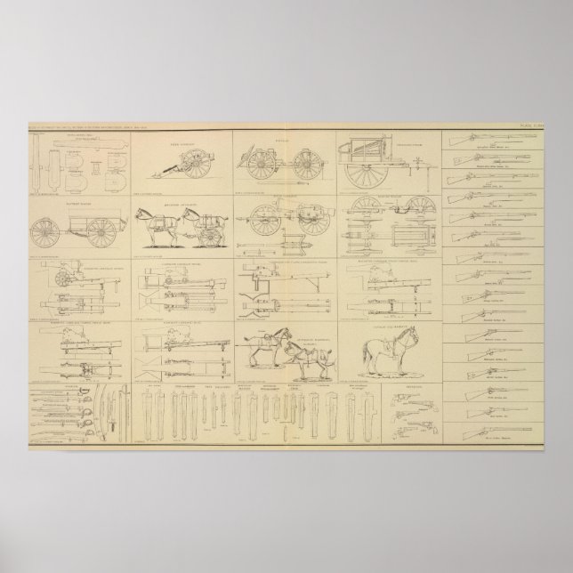 Ordnance, stores, etc poster (Front)