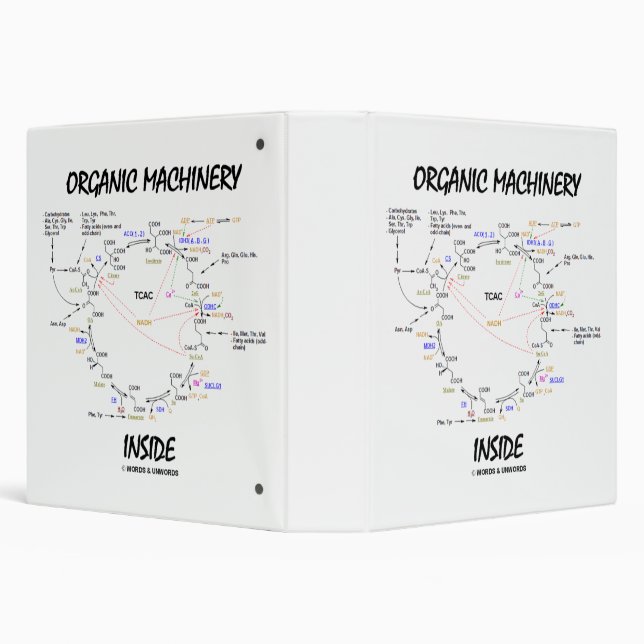 Organic Machinery Inside Krebs Cycle Geek Humour Binder (Background)