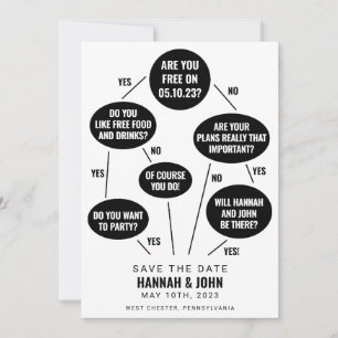 Organigramme drôle de mariage, carte à conserver