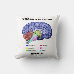 Organized Mind Inside (Anatomical Brain Attitude) Throw Pillow