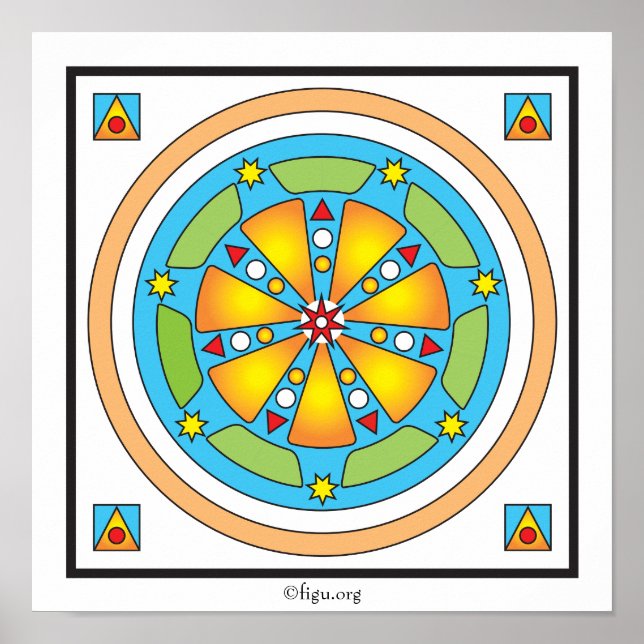 Origin of the BEING-Becoming and All Existence Poster (Front)