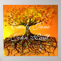 Original Art- Distressed Grunged Roots Tree Poster