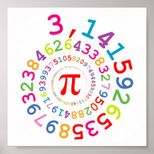 Original colors spiral of digits Pi number 3,14... Poster