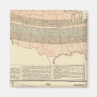 Original grants of 1776 settled area