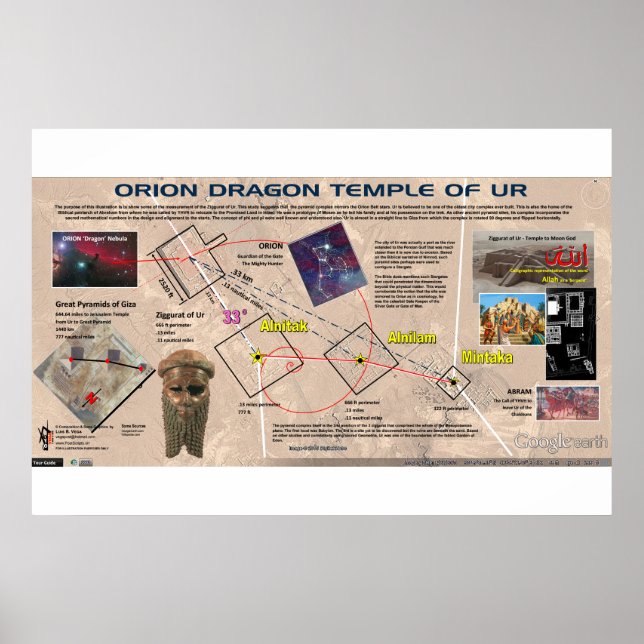 Orion - Dragon Temple of Ur 1 Poster (Front)